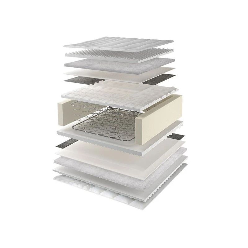 Media Lux 4G Στρώμα Ημίδιπλο 110x25x200εκ 2 Media Lux 4G Στρώμα Ημίδιπλο 110x25x200εκ - Image 2