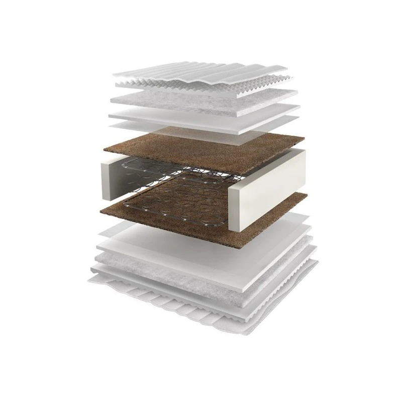 Media Master 4G Στρώμα Ημίδιπλο 100x23x200εκ 2 Media Master 4G Στρώμα Ημίδιπλο 100x23x200εκ - Image 2