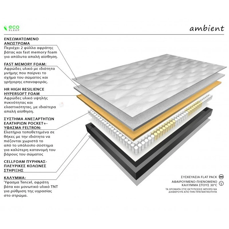 Eco Sleep Ambient Στρώμα Ημίδιπλο 120x38x200εκ 2 Eco Sleep Ambient Στρώμα Ημίδιπλο 120x38x200εκ - Image 2