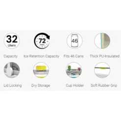 Primero Pinnacle Ψυγείο 32lt 21 Primero Pinnacle Ψυγείο 32lt -Vougioukas forita psigeia camping 68