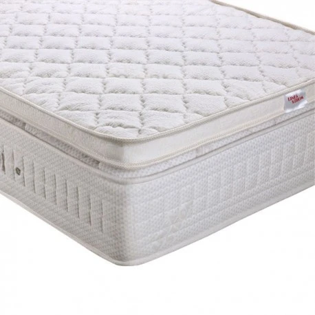 Ανώστρωμα Memory 1 Ανώστρωμα Memory