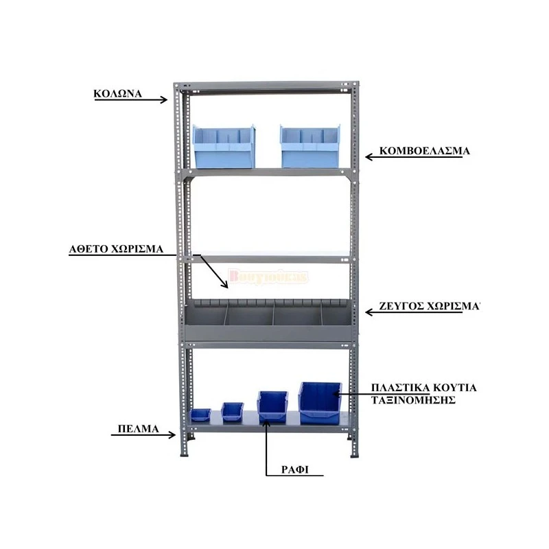 Κολώνα Dexion 200 Cm 2 Κολώνα Dexion 200 Cm - Image 2