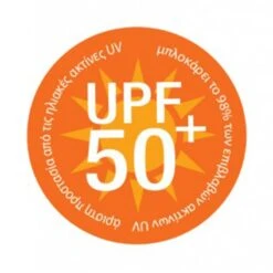 Ομπρέλα Κήπου Αλουμινίου 300x300 -Vougioukas ompreles kipou exwterikou xwrou thalassis 10