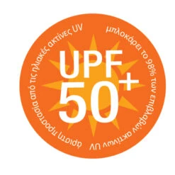 Solart Ομπρέλα Παραλίας Φ220 -Vougioukas ompreles kipou exwterikou xwrou thalassis 41