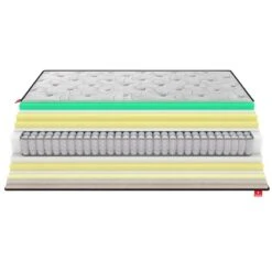 Dimstel Soft Eurotop Στρώμα Ημίδιπλο 100x33x200εκ