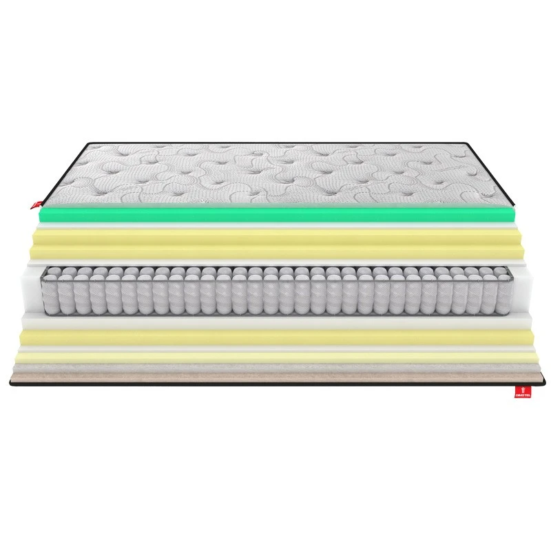 Dimstel Soft Eurotop Στρώμα Μονό 90x33x200εκ 1 Dimstel Soft Eurotop Στρώμα Μονό 90x33x200εκ