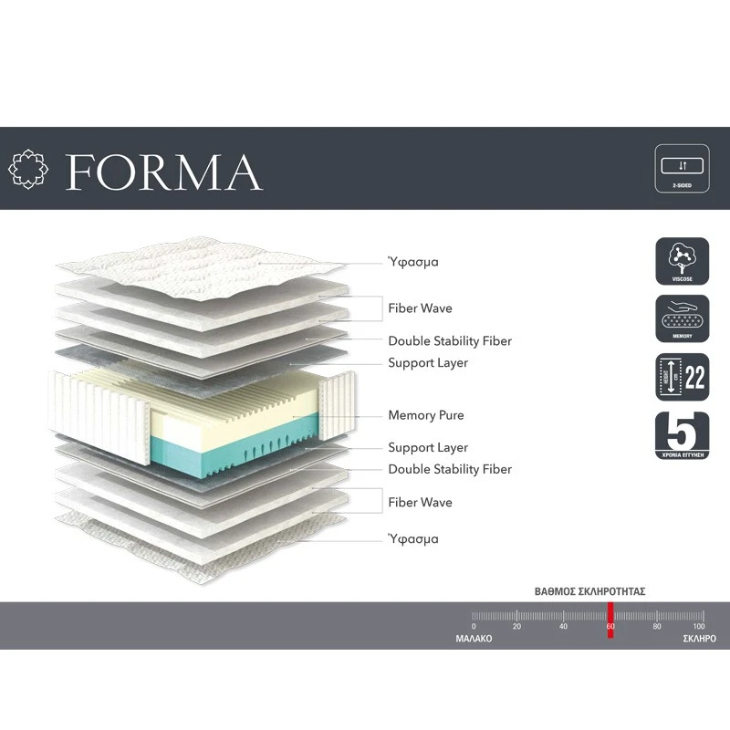 Linea Forma Στρώμα Μονό Ημίδιπλο 130x22x200εκ 2 Linea Forma Στρώμα Μονό Ημίδιπλο 130x22x200εκ - Image 2