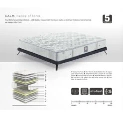 Linea Calm Στρώμα Υπέρδιπλο 160x25x200εκ 5 Linea Calm Στρώμα Υπέρδιπλο 160x25x200εκ -Vougioukas strwma ipnou linea strom 57