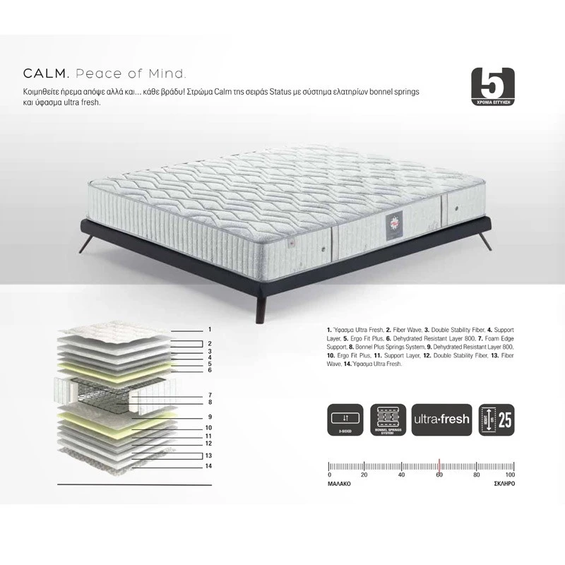 Linea Calm Στρώμα Μονό 90x25x190εκ 3 Linea Calm Στρώμα Μονό 90x25x190εκ - Image 3