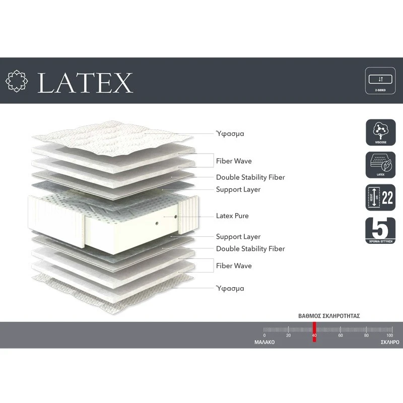 Linea Latex Στρώμα Υπέρδιπλο 160x22x200εκ 2 Linea Latex Στρώμα Υπέρδιπλο 160x22x200εκ - Image 2