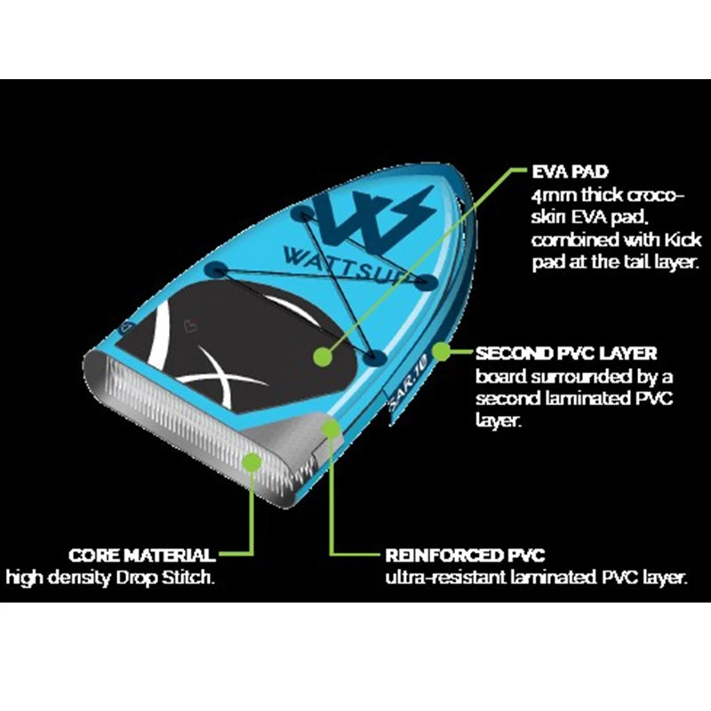Wattsup Sar 10 Φουσκωτή Σανίδα SUP με Μήκος 3.05m 11 Wattsup Sar 10 Φουσκωτή Σανίδα SUP με Μήκος 3.05m - Image 11